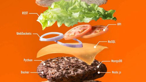 De Full Stack Hamburger: van prototype naar POC, naar eindoplossing